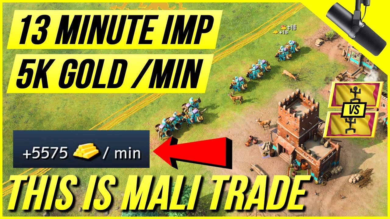 OK Malian Trade May Actually Be Broken