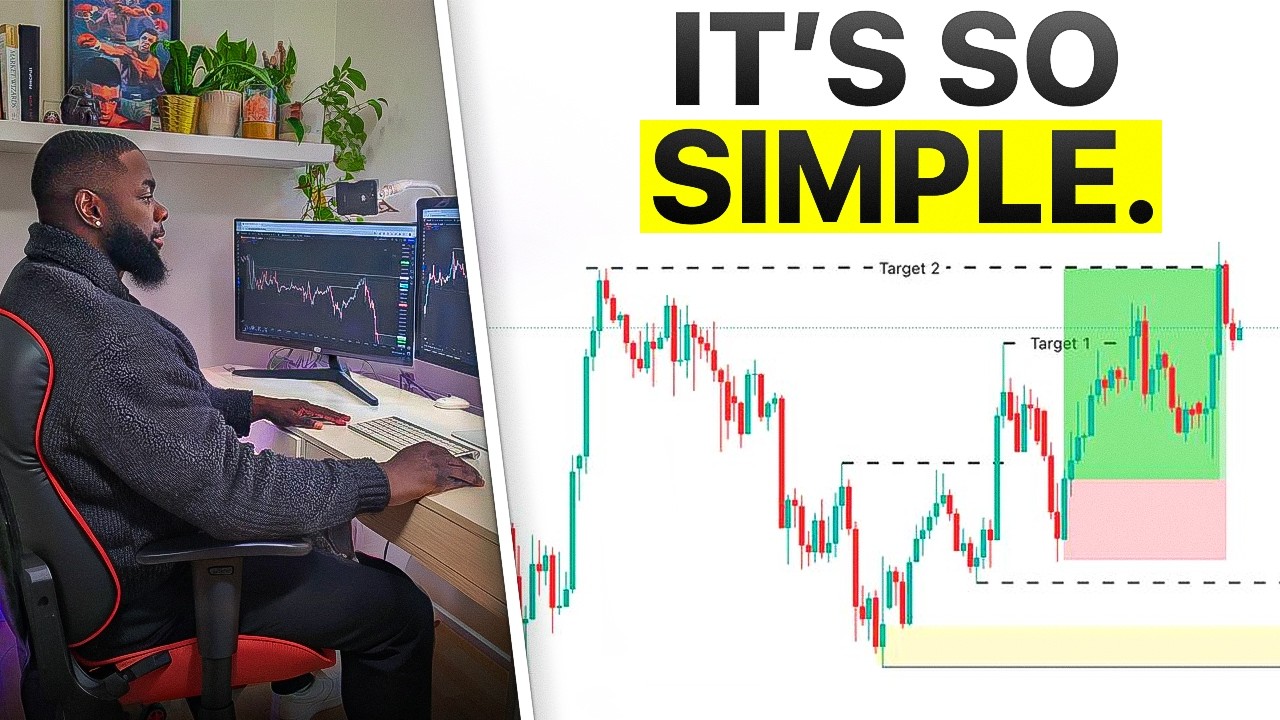 HOW I FIND MY DAILY BIAS (STEP BY STEP)