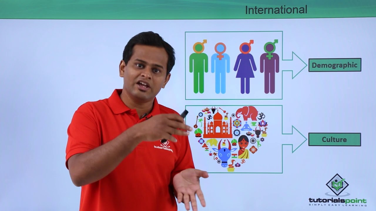 Logistics Management - External Logistics