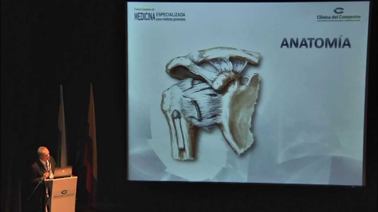 Enfoque del paciente con dolor de hombro Dr. Juan Carlos Jaramillo