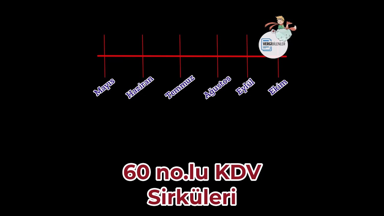 KDV D&Uuml;ZELTME BEYANI #beyanname