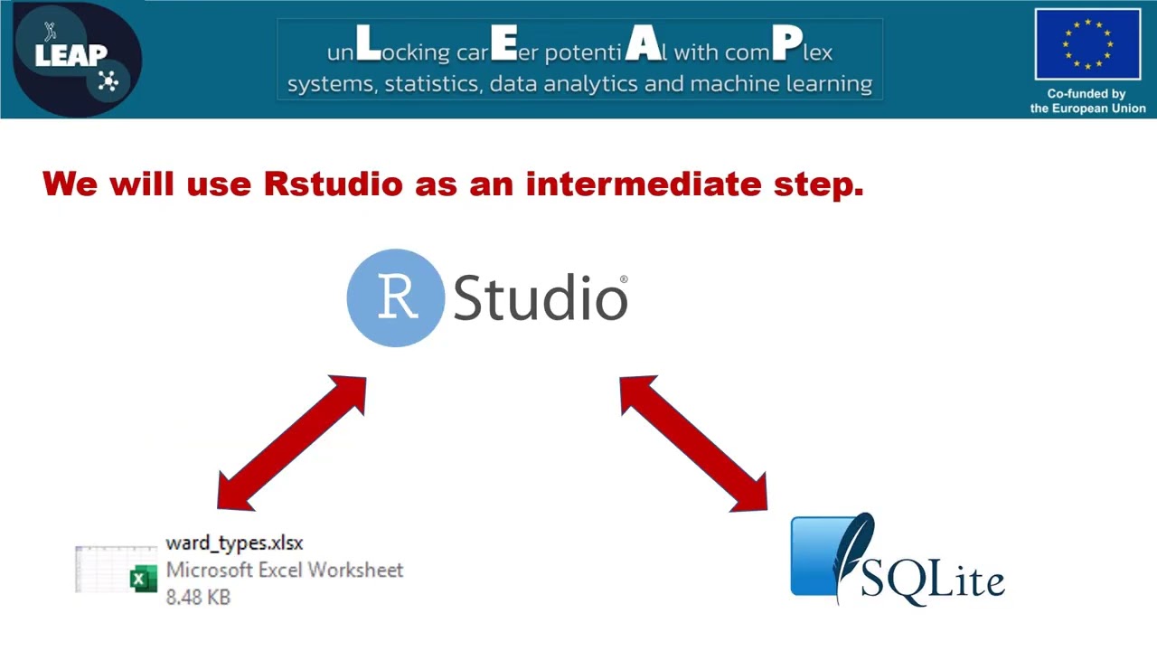 A Short Introduction to Database Management with SQLite and RStudio 7
