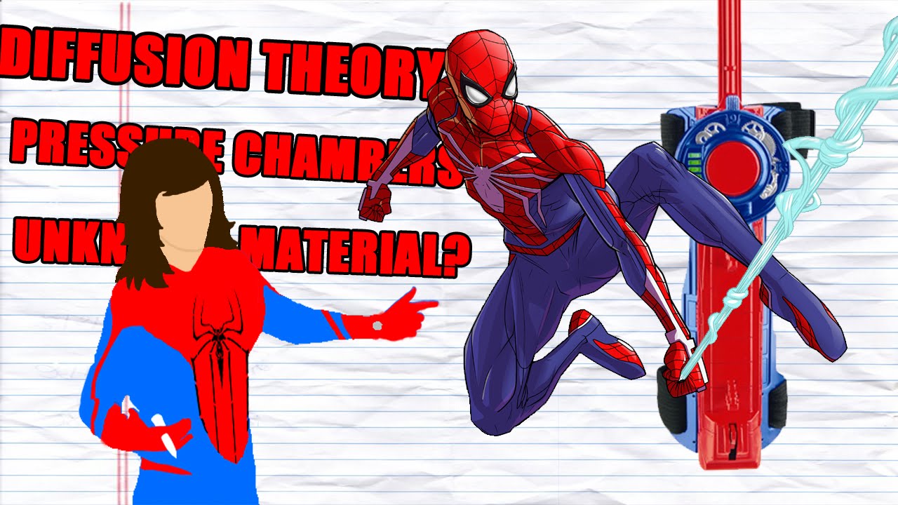 How Do WEB SHOOTERS Work? - Science Behind Superheroes