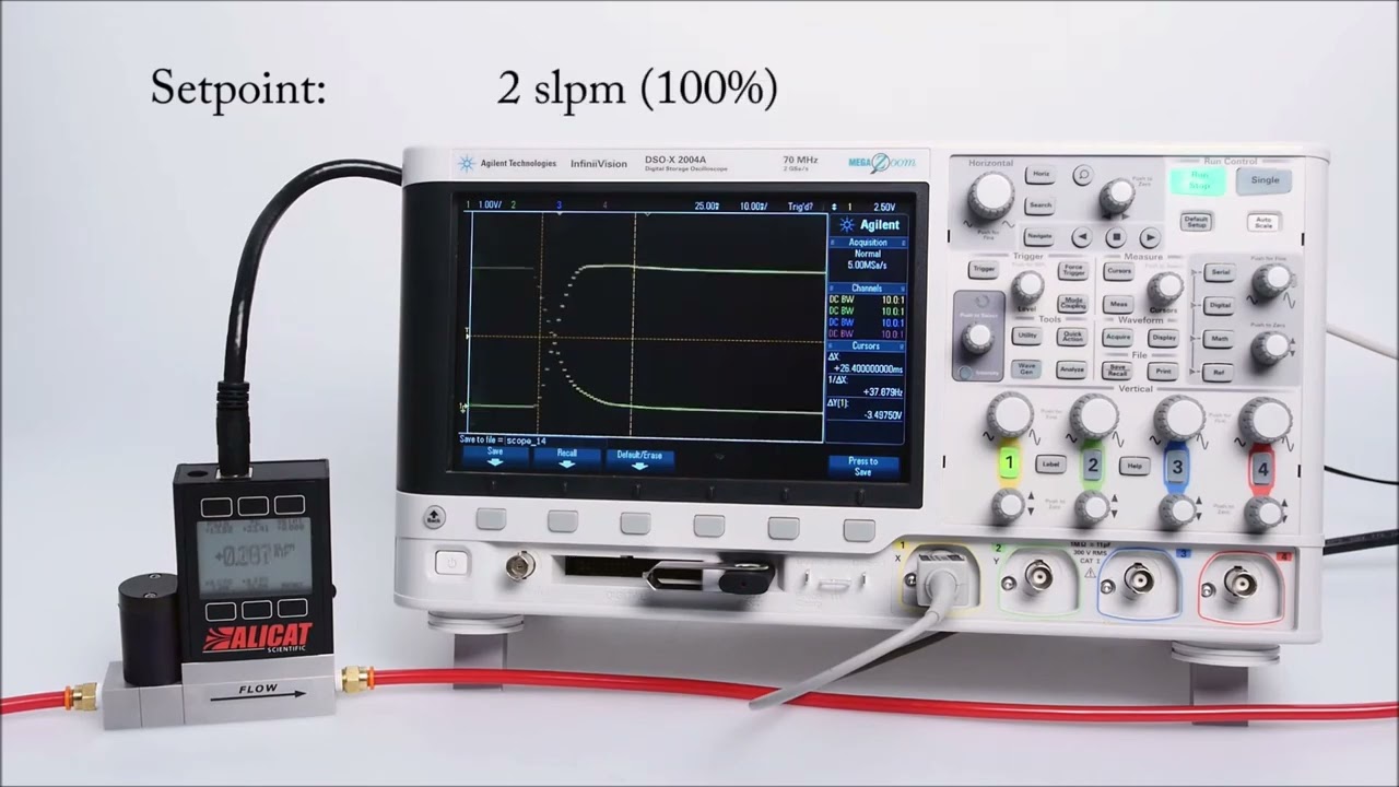 How Fast is a Mass Flow Controller