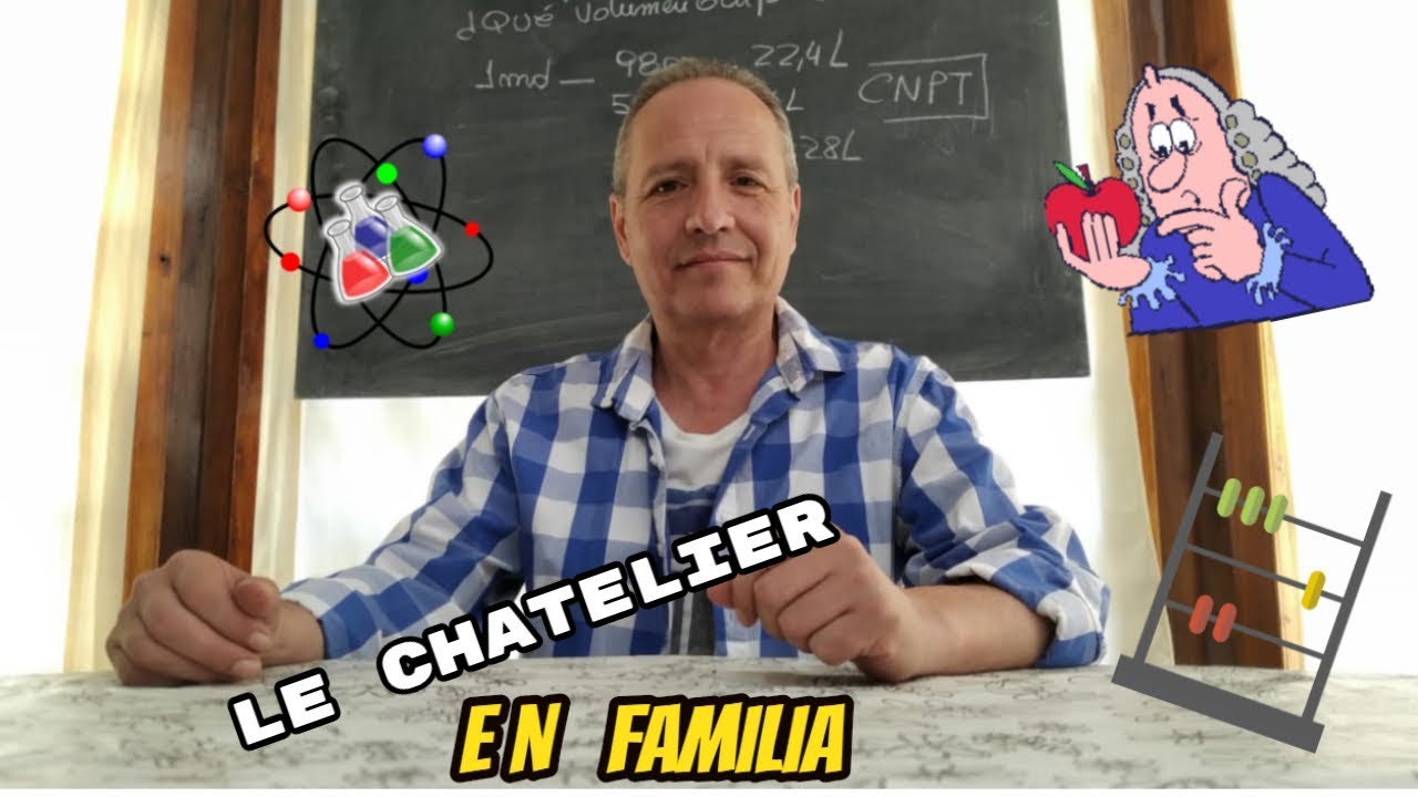 Principio de Le chatelier
