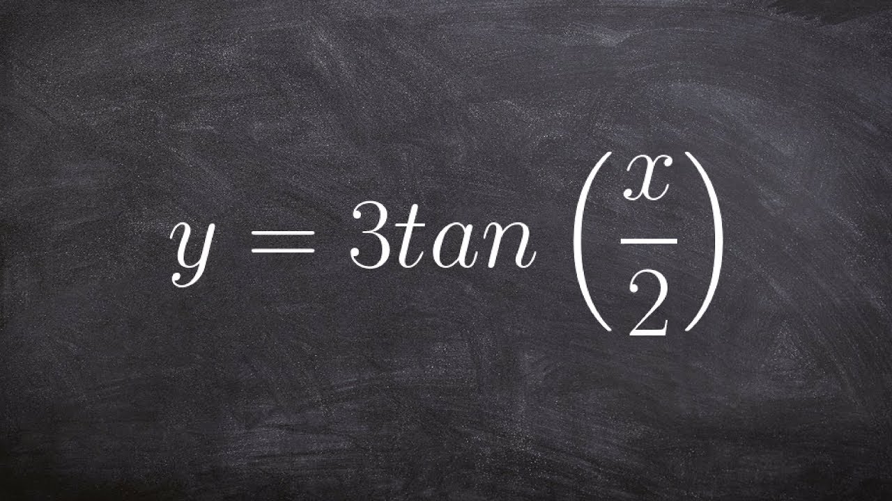 Identify the Transformations and Asymptotes of Tangent Graph
