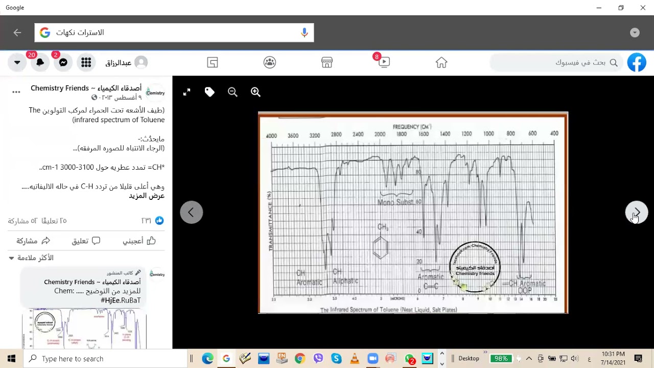 الاسترات  الاسئلة
