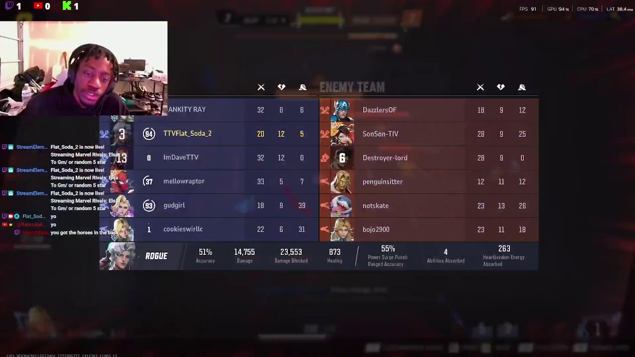 Elsa To Gm/ or random 5 star