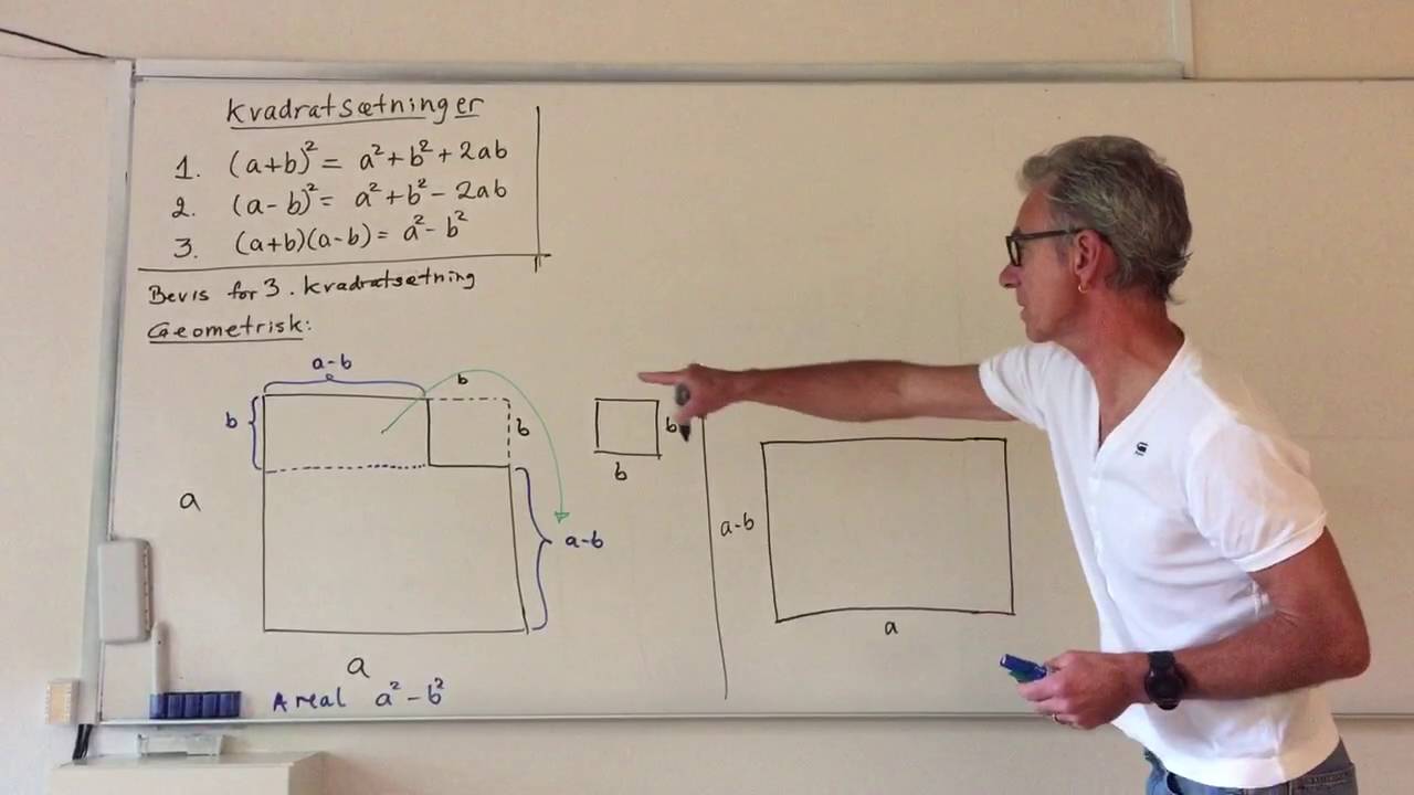 Bogstavregning - 3. kvadratsætning