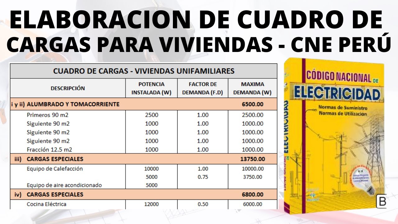 CALCULO de CUADRO DE CARGAS ELECTRICAS para VIVIENDAS ⫸ CODIGO NACIONAL DE ELECTRICIDAD [PERU] 😎 CNE