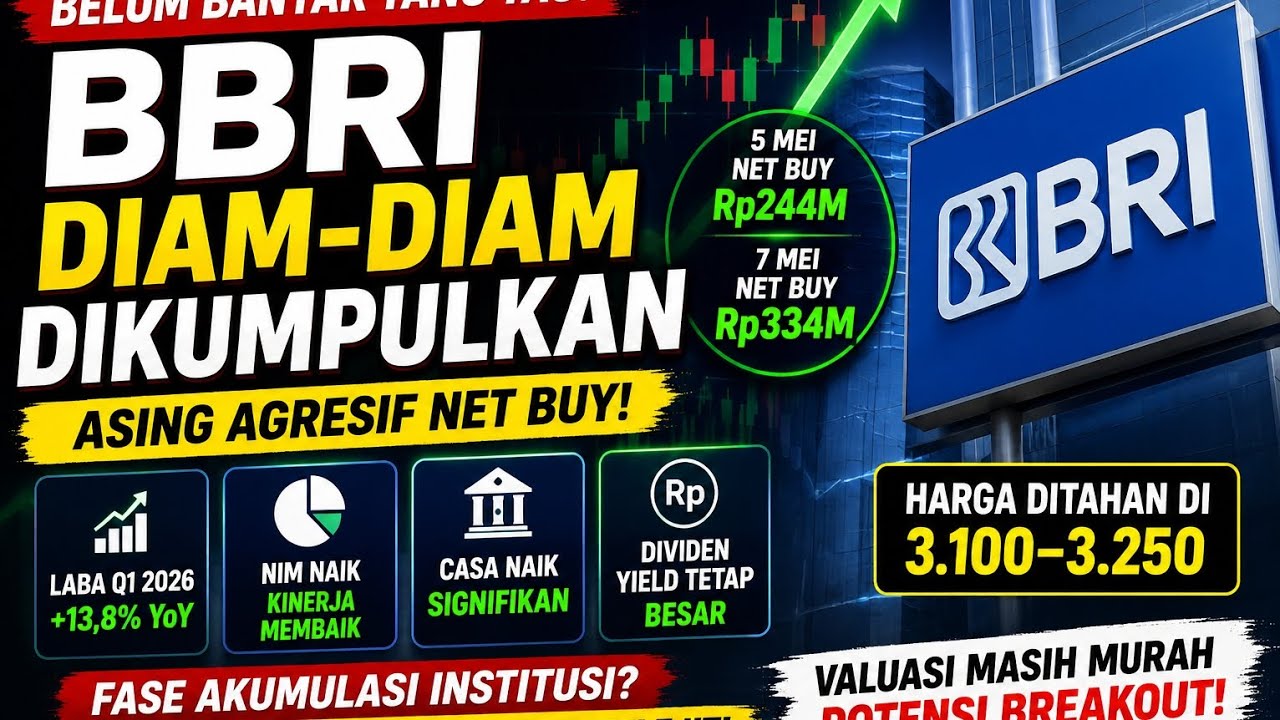 Jebakan psikologi dan manuver asing di saham BBRI || Ritel kejebak beli d pucuk lagi ⁉️