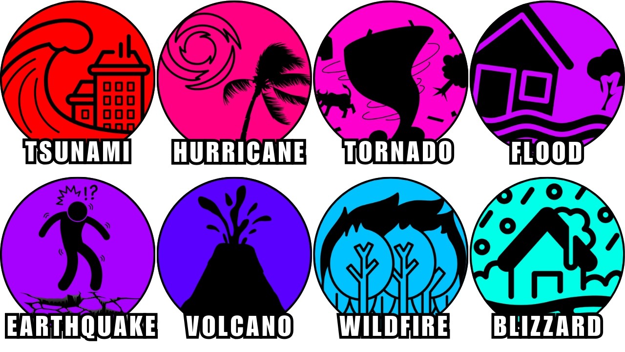 Every DESTRUCTIVE Natural Disaster Explained in Detail