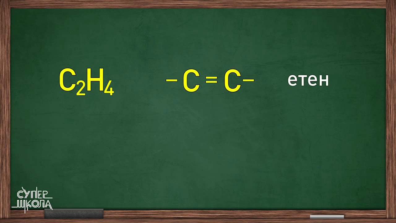 Nezasićeni ugljovodonici - ALKENI - Hemija za 8. razred (#21) | SuperŠkola