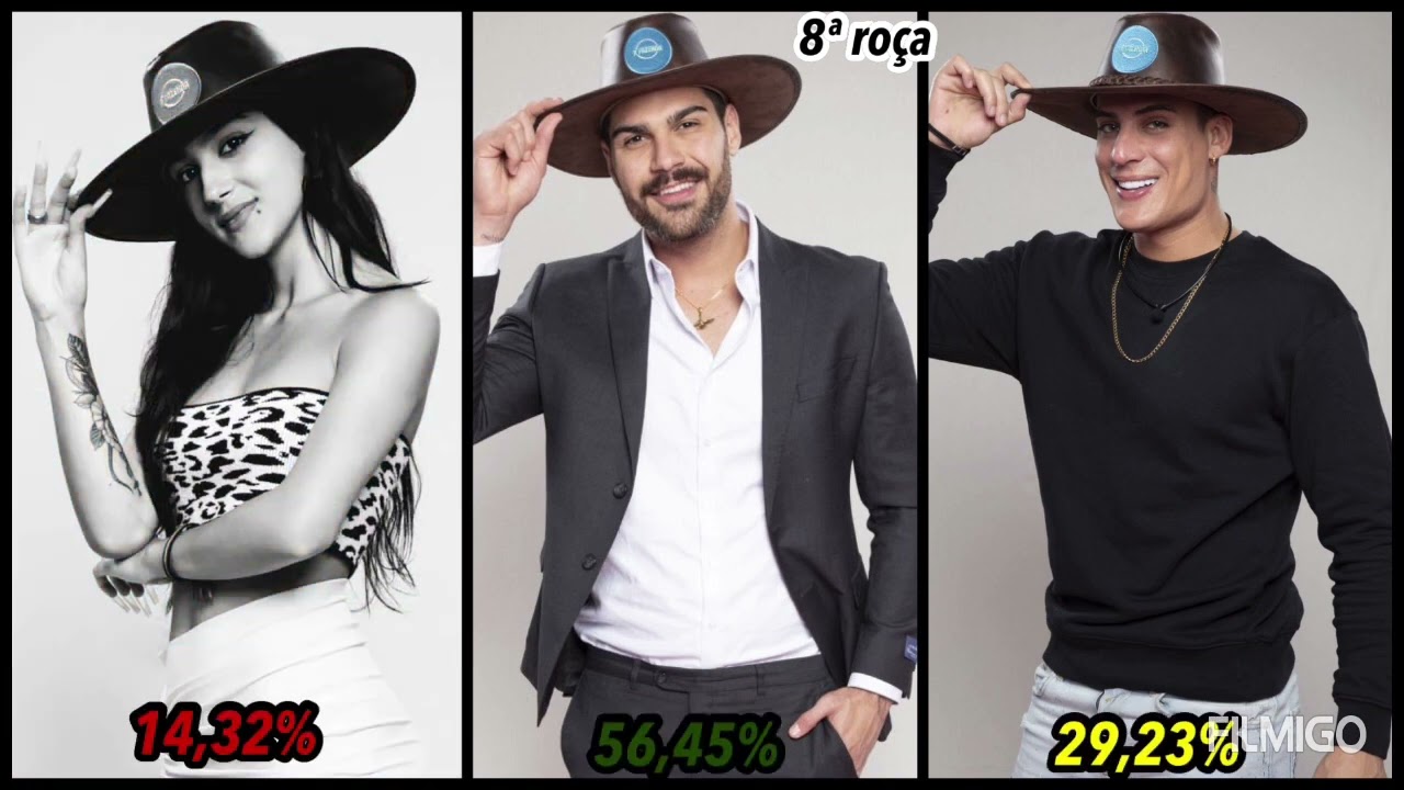 Minha ordem de eliminação de A Fazenda 14