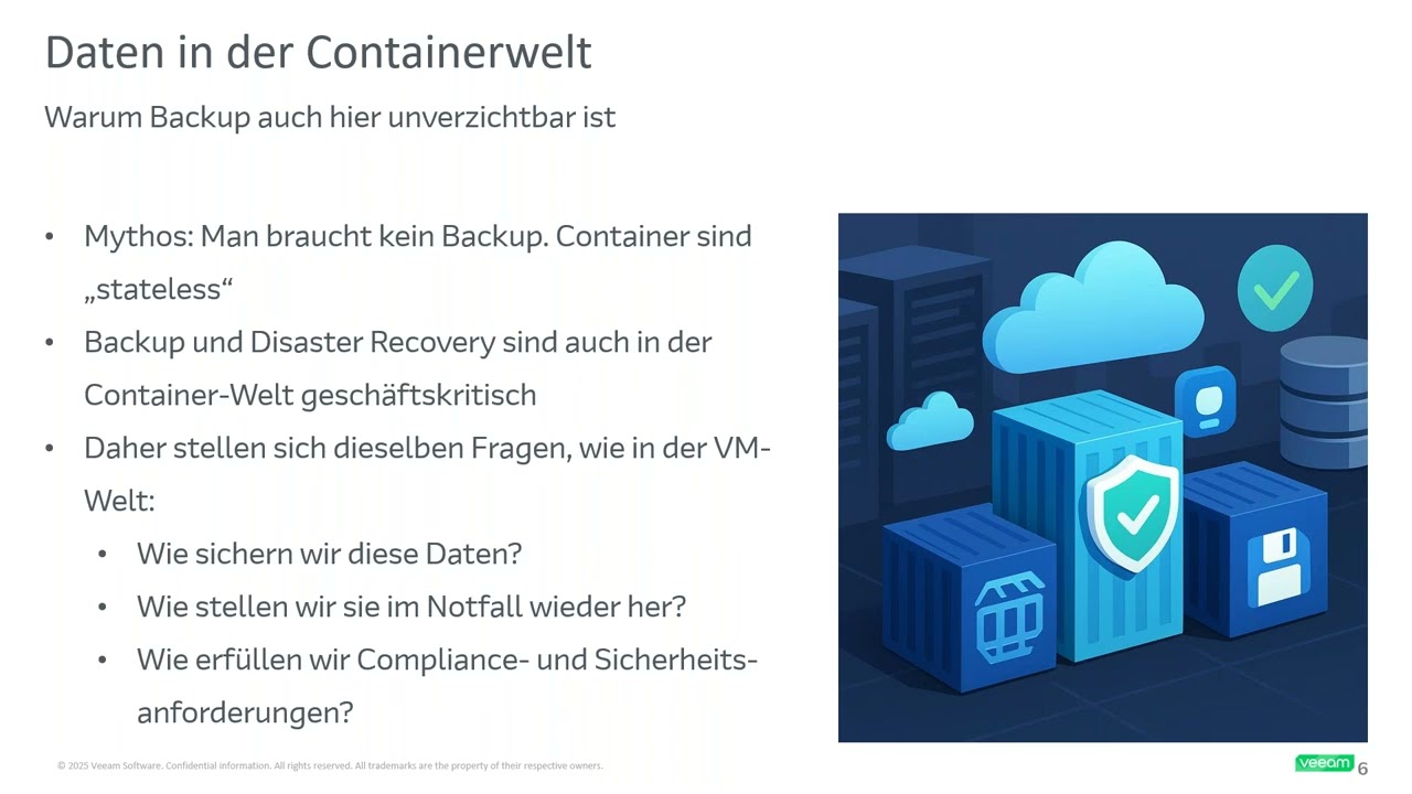 Veeam Kasten & Red HatOpenShift: Vertriebschancen einfach erklärt