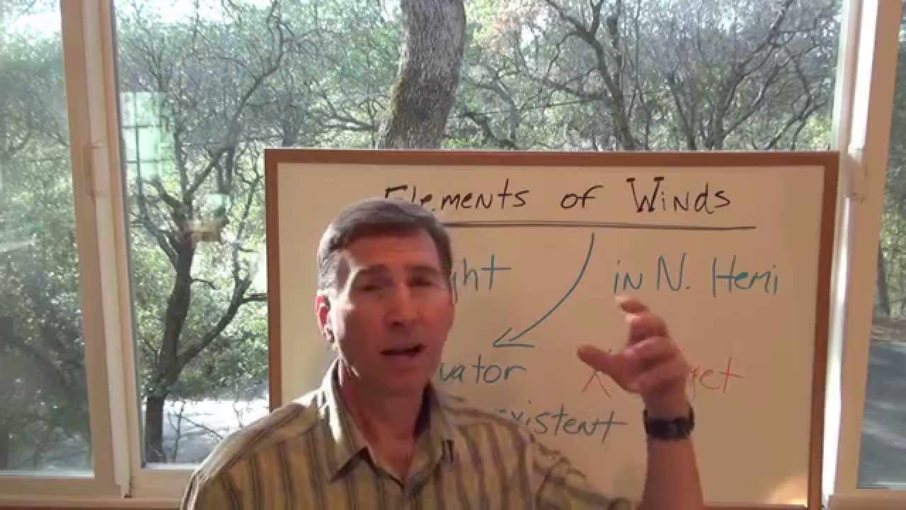 Chapter 5 - Coriolis Effect, Geostrophic Winds (part 6)