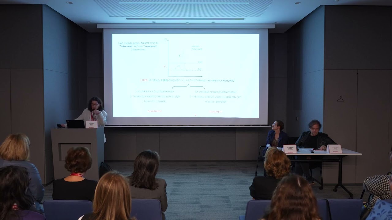 Myasthenia Gravis Sempozyumu 3. Oturum - Prof. Dr. Özlem Güngör Tunçer - Nöroloji