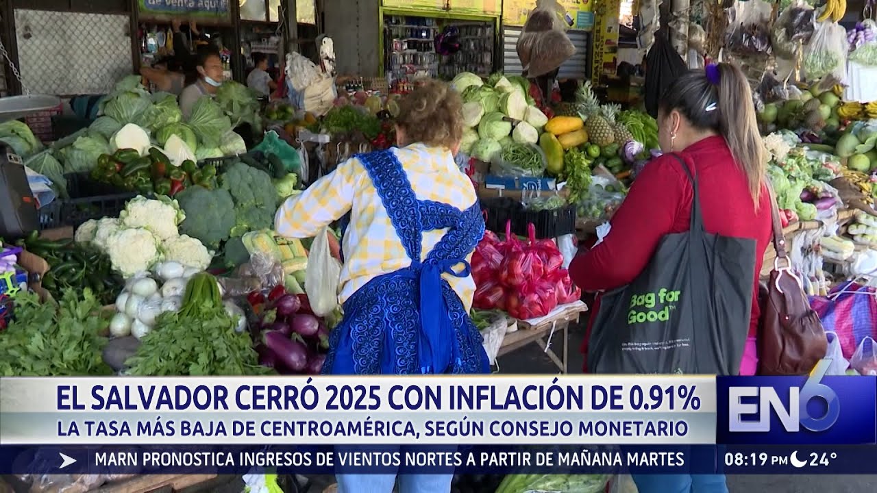 INFLACIÓN EN CENTROAMÉRICA
