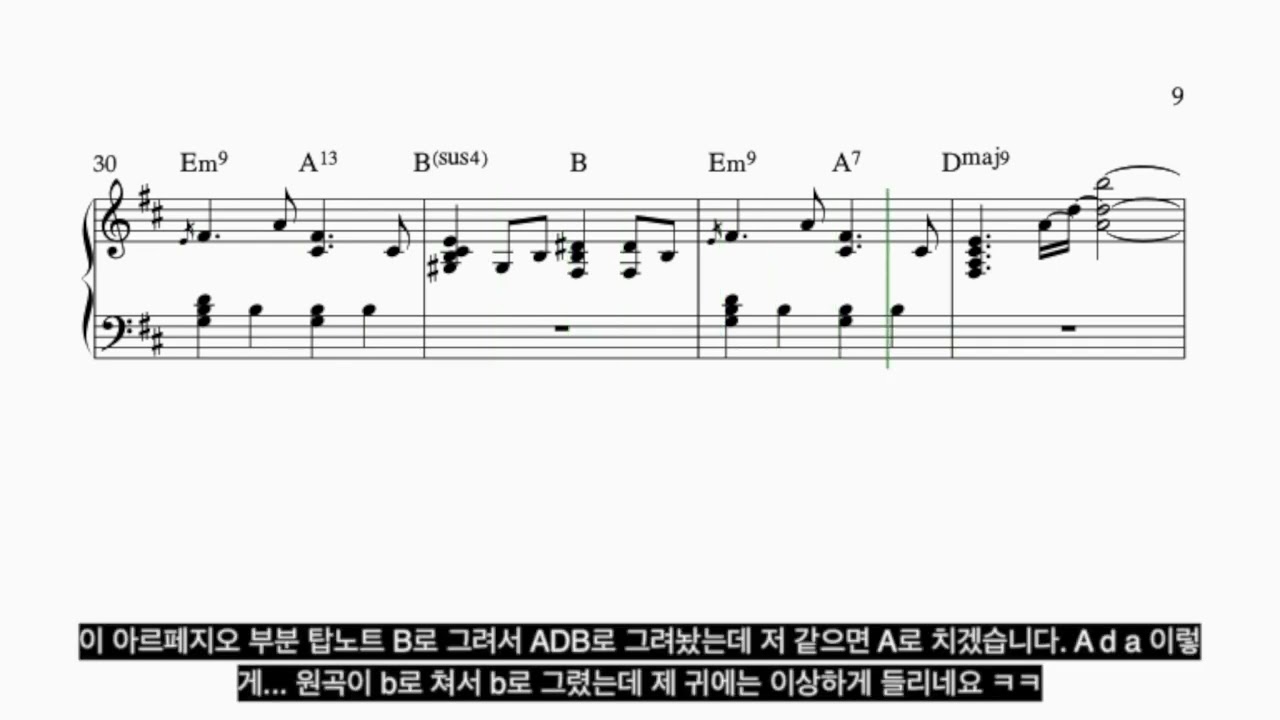 Jeff Bernat - Call You Mine | Keyboard Sheet Music for Band Ensemble (밴드 키보드 악보)