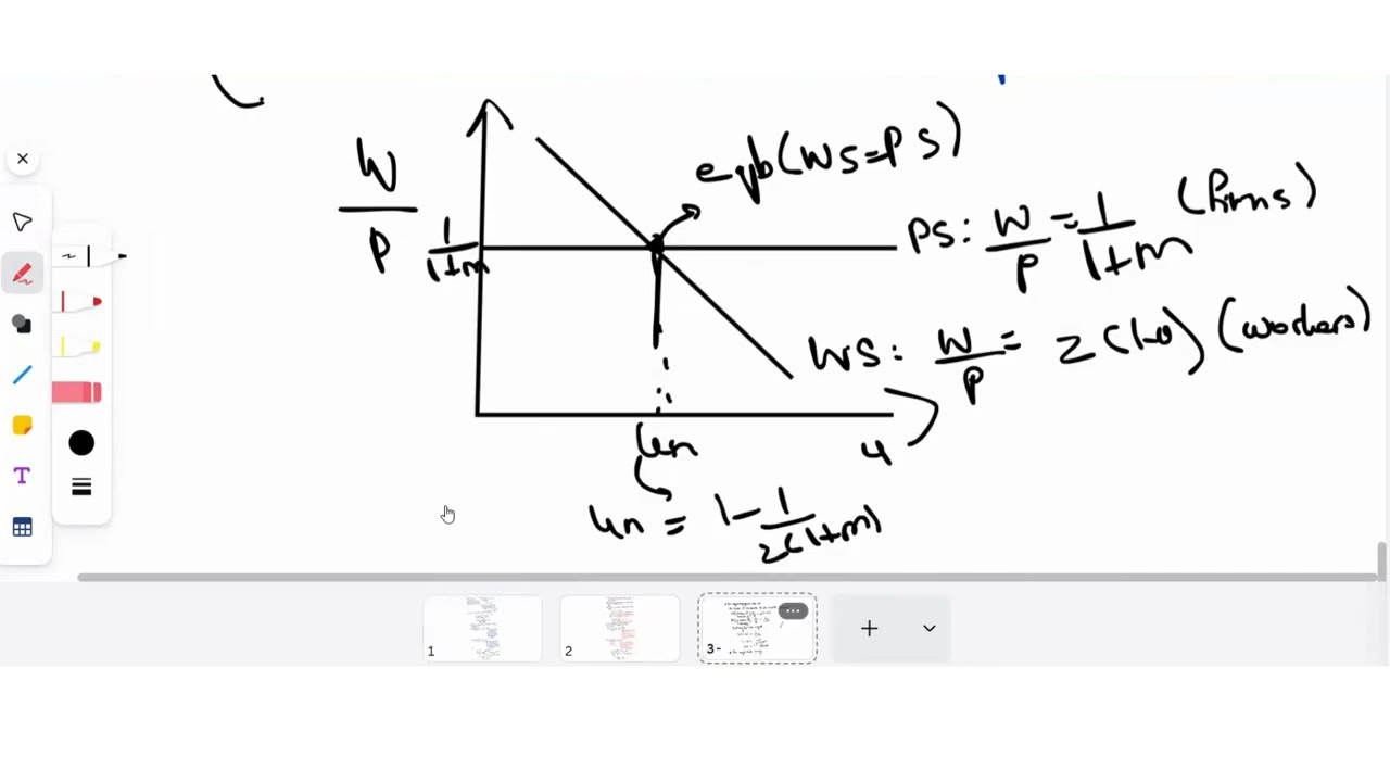 Chapter 7 Practice Question 3 Part 3 - Blanchard | Finding eqb u, Y & W/P