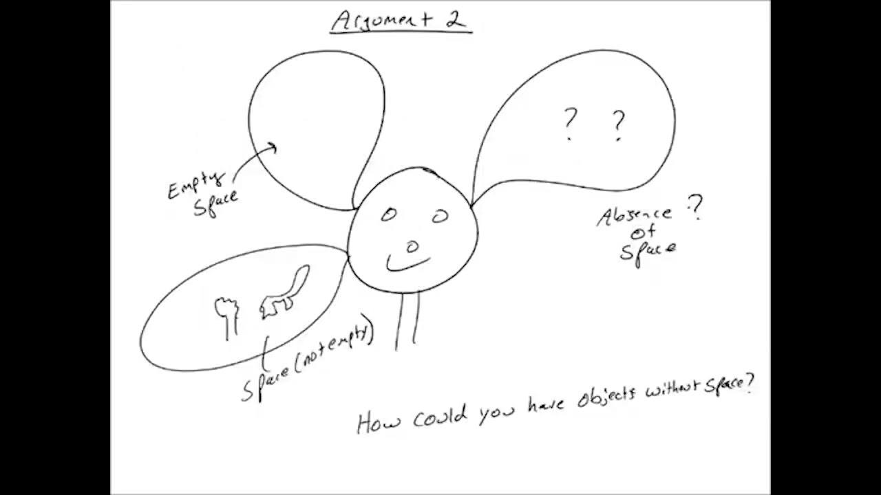 Introduction to Kant's Incredible Critique of Pure Reason (see text box for recommended readings)