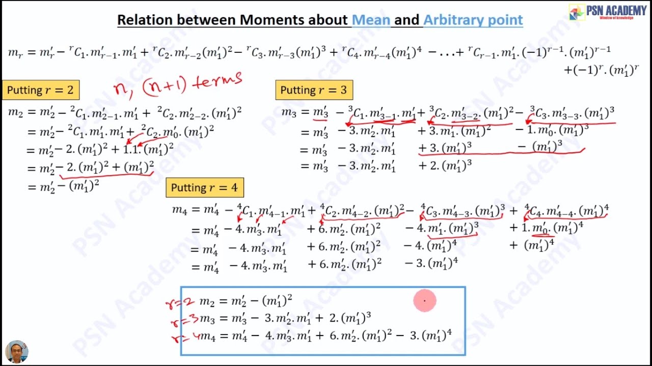 Relation between moments about Mean and Arbitrary point