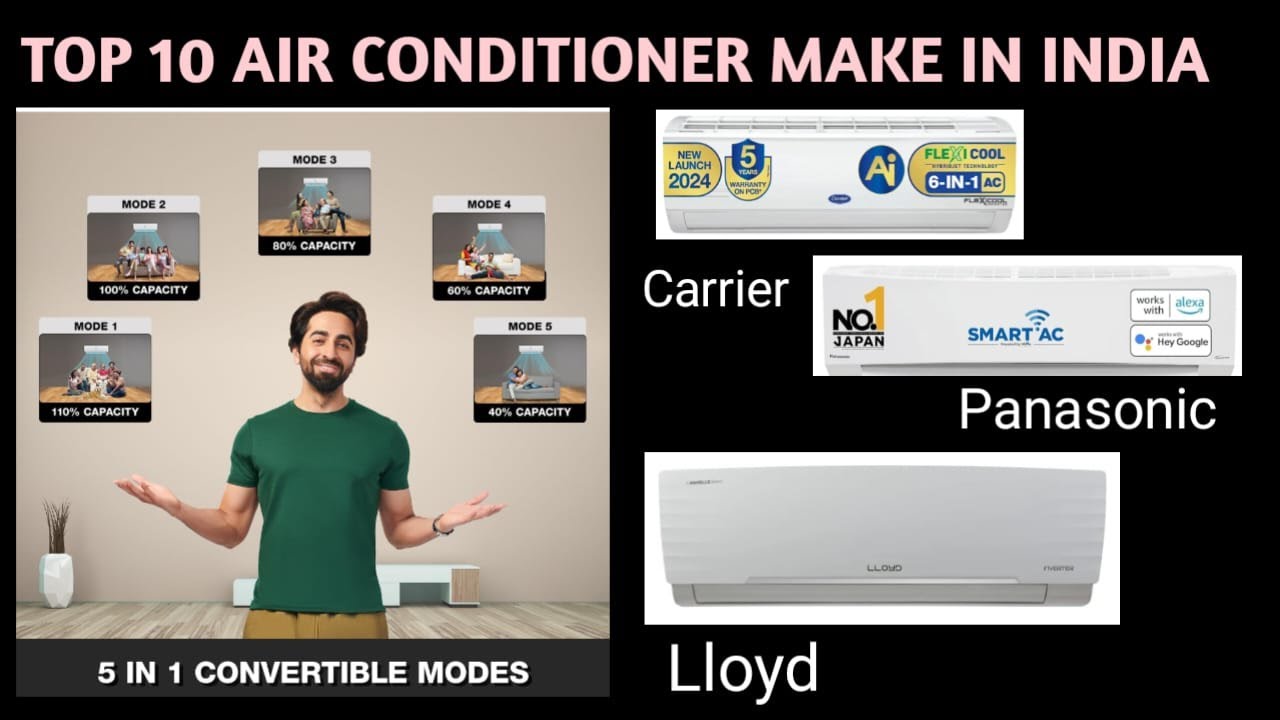 Top 10 Best 1.5 Ton Split ACs of 2024 | Ultimate Buying Guide & Reviews