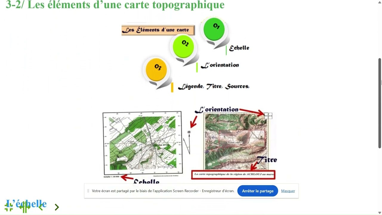 SVT 1AC – La carte topographique الخريطة الطبوغرافية شرح مبسط