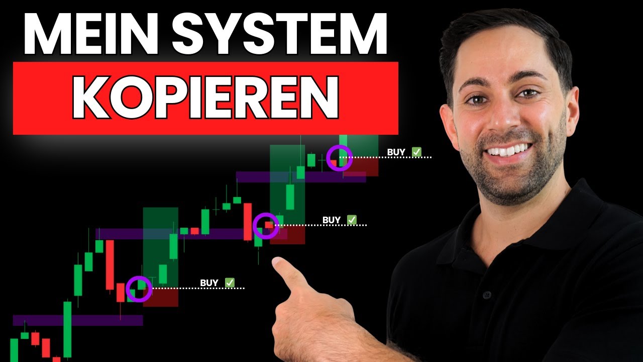Die einfachste Daytrading Strategie für Anfänger - Schritt für Schritt erklärt