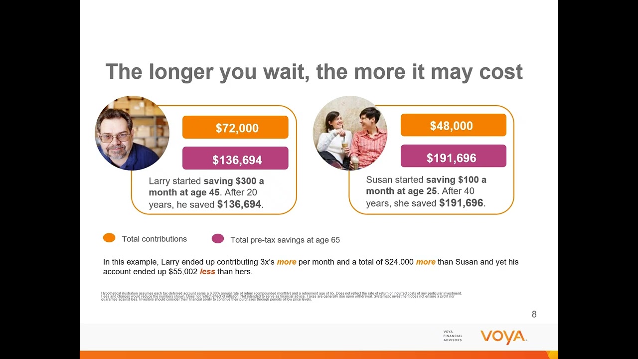 GOPAC  Retirement Plan