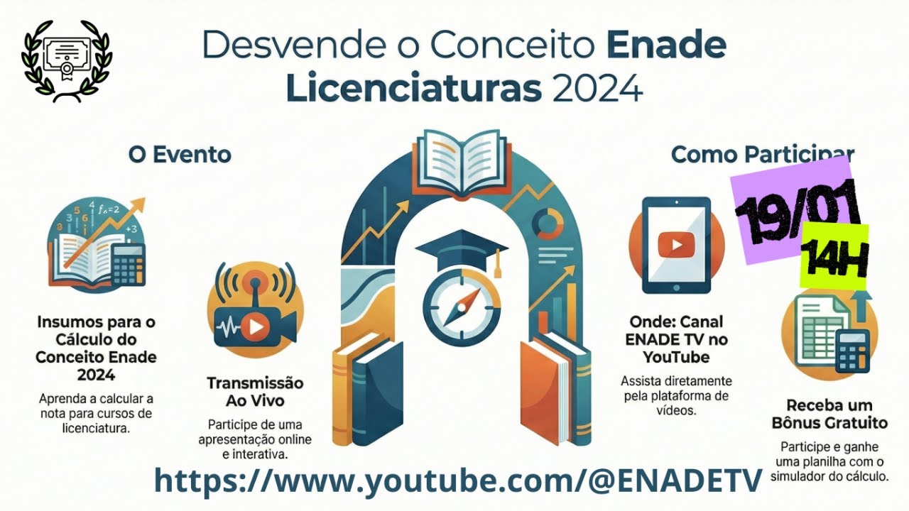 📌 Insumos Enade Licenciaturas 2024 - análise e orientações sobre o cálculo do Conceito ENADE