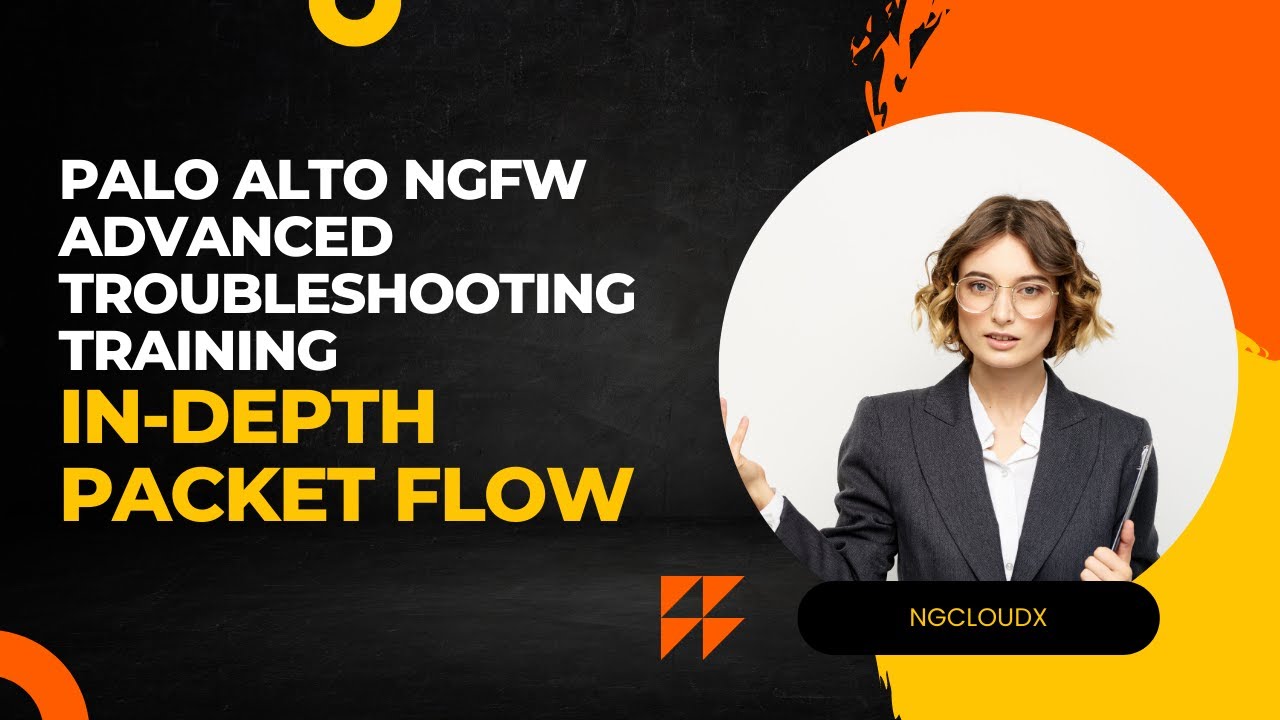 Palo Alto Packet Flow | Обучение в Пало-Альто | Обучение NGFW | Автор: Нитин Сэр