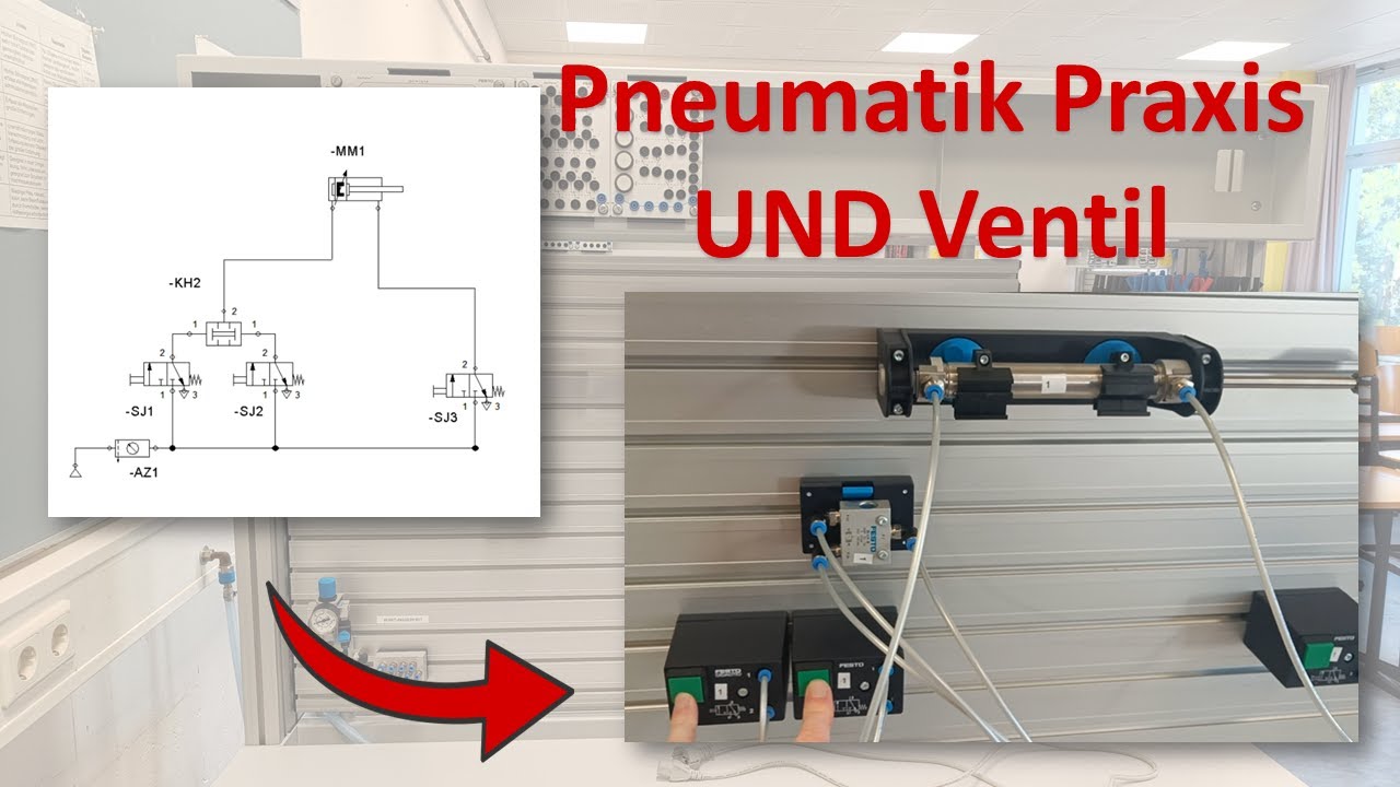 Grundlagen Pneumatik | Zweidruckventil UND| Steckwand Theorie zur Praxis