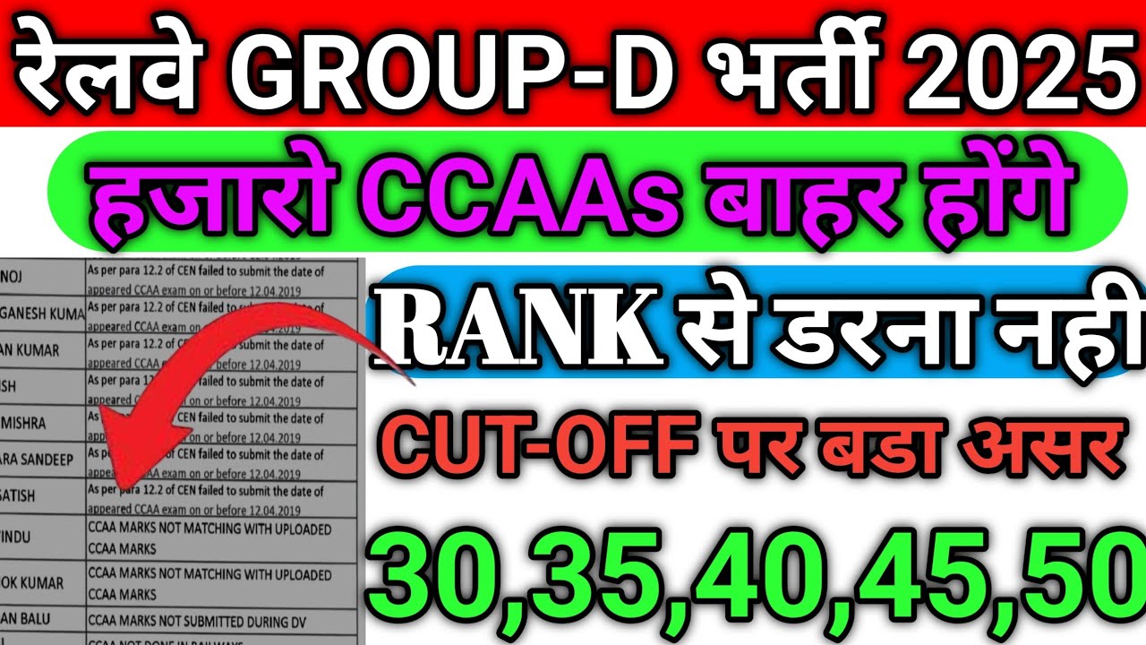 हजारो CCAA बाहर होगें || RANK से डरना नही CUT-OFF पर बडा असर पडेगा II 30,35,40,45,50,नम्बर वाले देखे