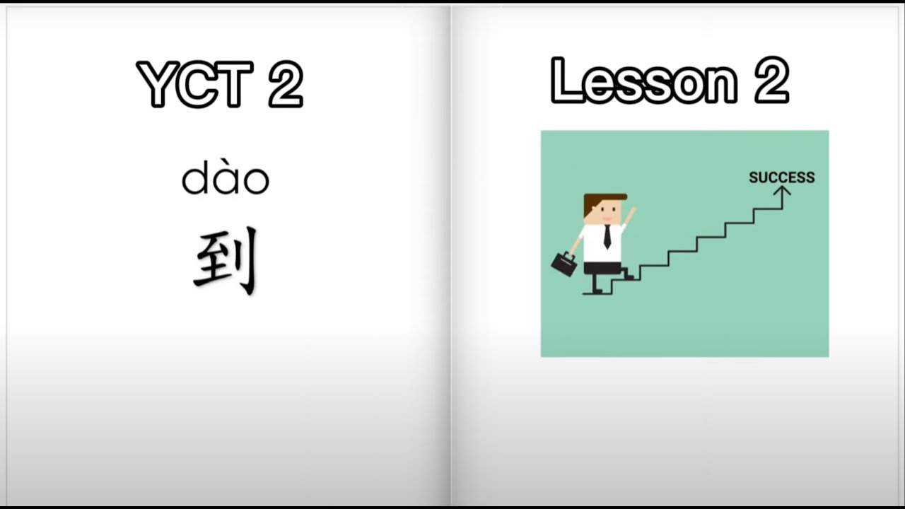 学中文, 第2课, 你早上几点起床？When do you get up in the morning?  YCT 2, lesson 2, 汉语教学, Mr Sun Mandarin Chinese