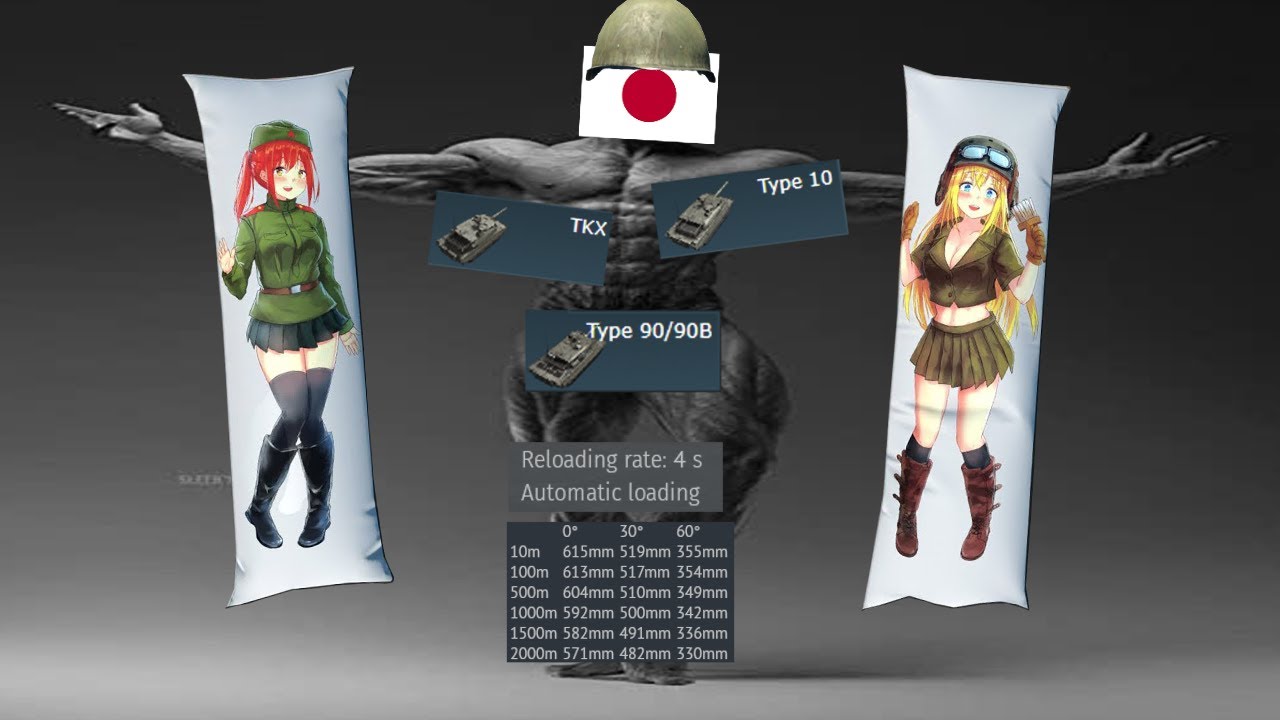 Warthunder Top Tier Japan in a Nutshell