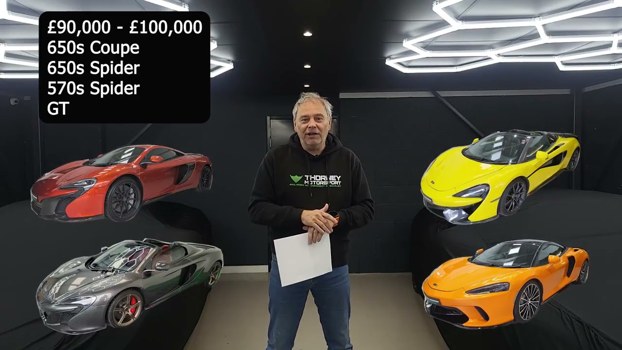 McLaren 2026, where are values going?
