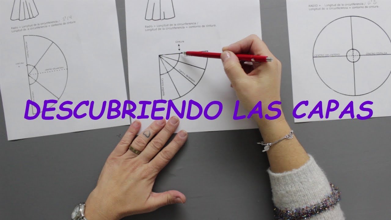 CAPA, MEDIA CAPA, CUARTO DE CAPA