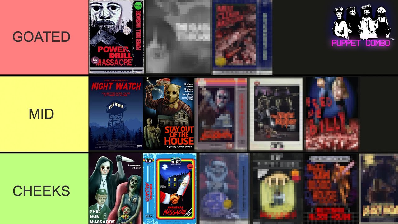 The Ultimate Puppet Combo Game Tier List