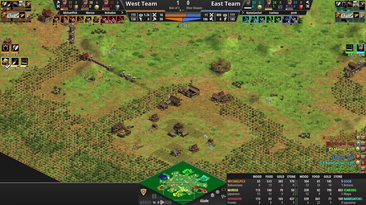 RIVER DISPUTE CLASSIC GAME 2