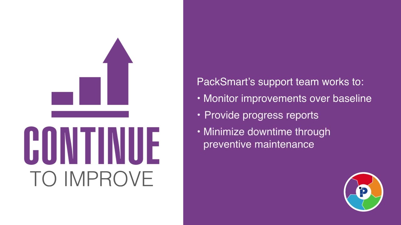 PackSmart Explainer Video