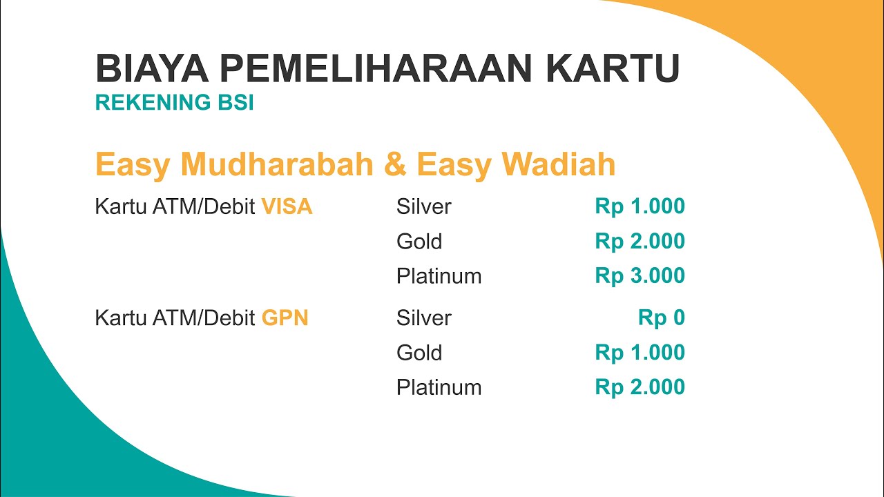 Perbedaan BSI Easy Wadiah dan Easy Mudharabah Terbaru
