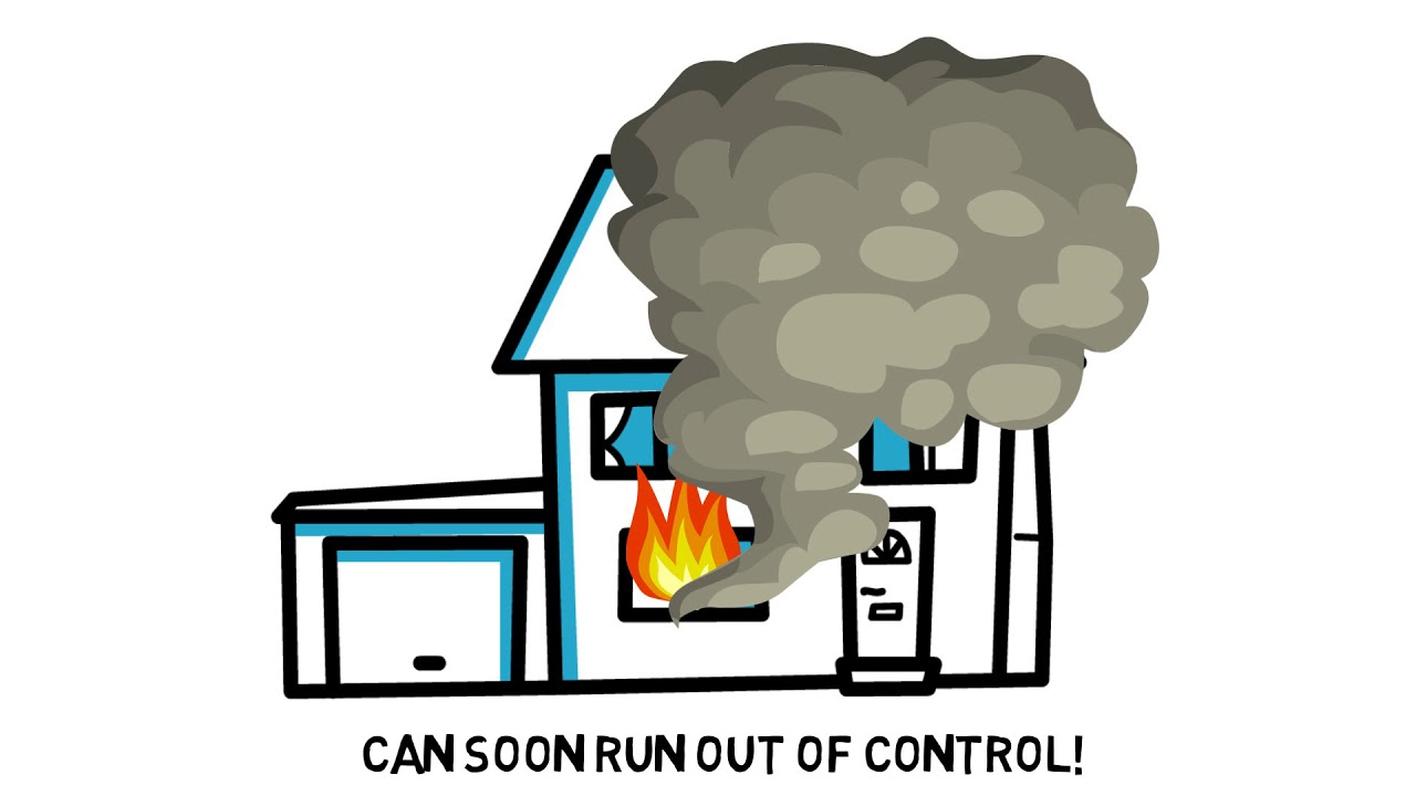Fire Awareness Video with FTC - Fire Safety Training
