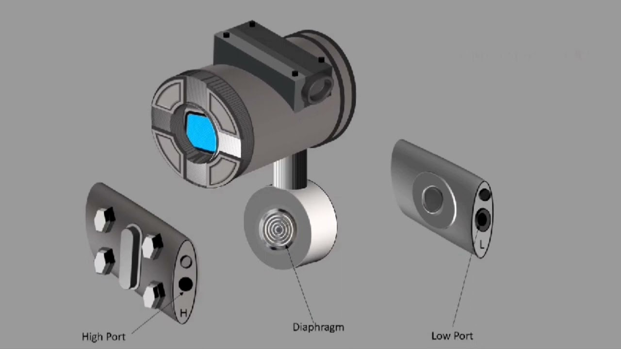 ORIFICE METER EXPERIMENT BY |GEC BHUJI