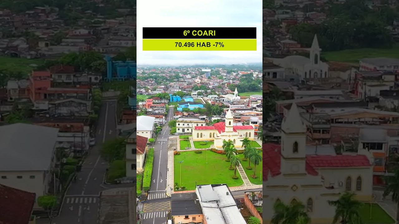 TOP 10 MAIORES CIDADES DO AMAZONAS