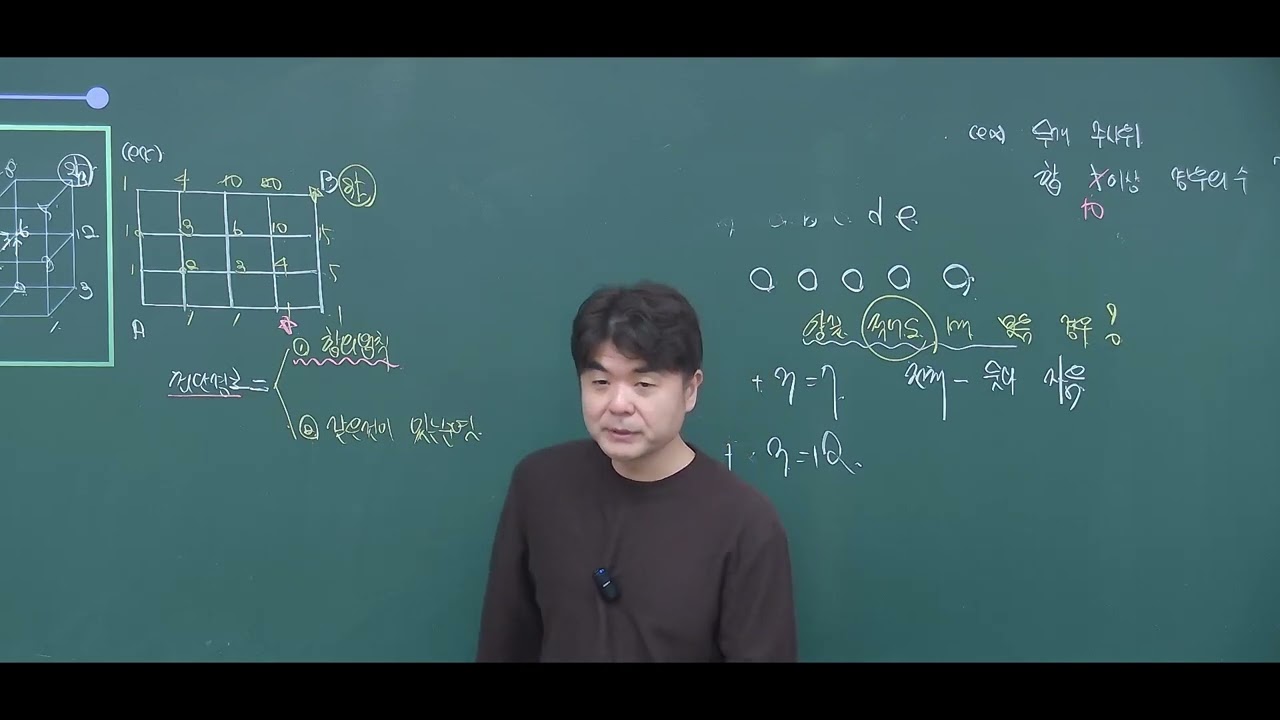 2026 공통수학1 16 경우의수(2)