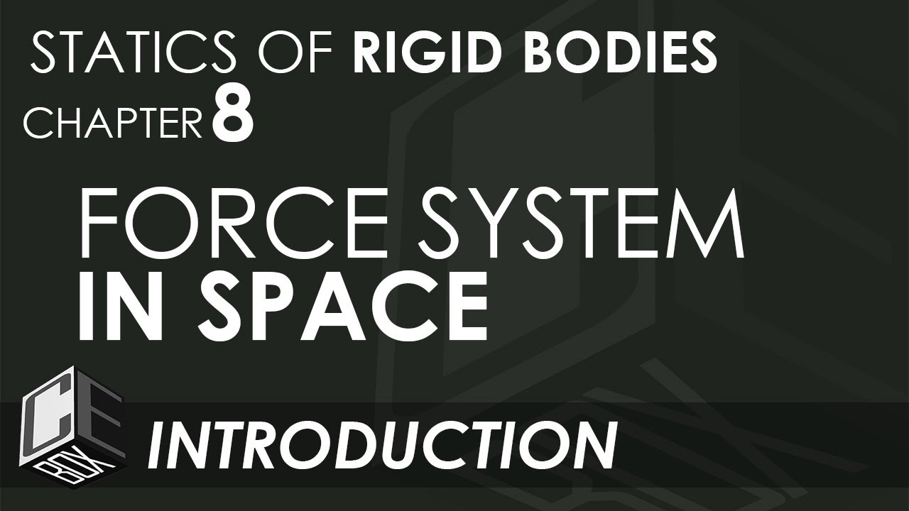 Statics of Rigid Bodies Chapter 8 Force System in Space Introduction (PH)