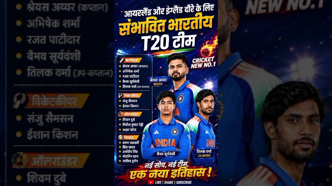 BCCI's Most Shocking T20 Squad Selection! #cricketnews #indvsire #suryakumaryadav #shorts  #ipl2026
