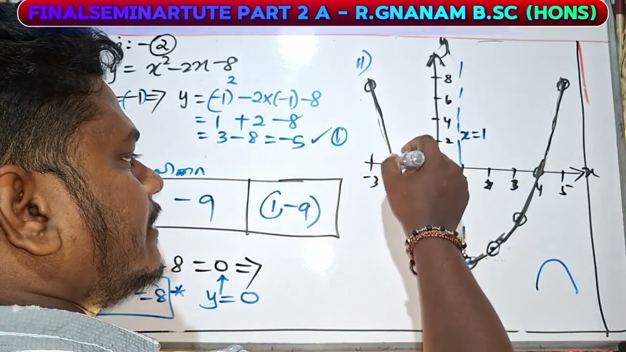 PART2 Video 03# FinalSeminarTute part 2 A # வரைபுகள் #EasyMaths #EasyMethods #shortcut 