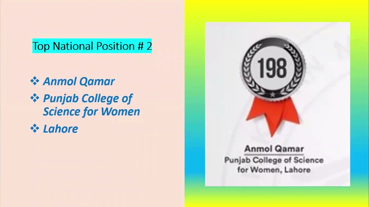 Gold Medalists of MDCAT 2021  | PMC Position holders 2021 | #MDCATTopper2021 | #MDCATPositionholders